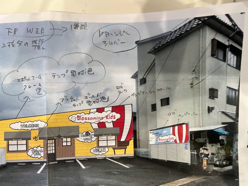 デザイン力と提案力