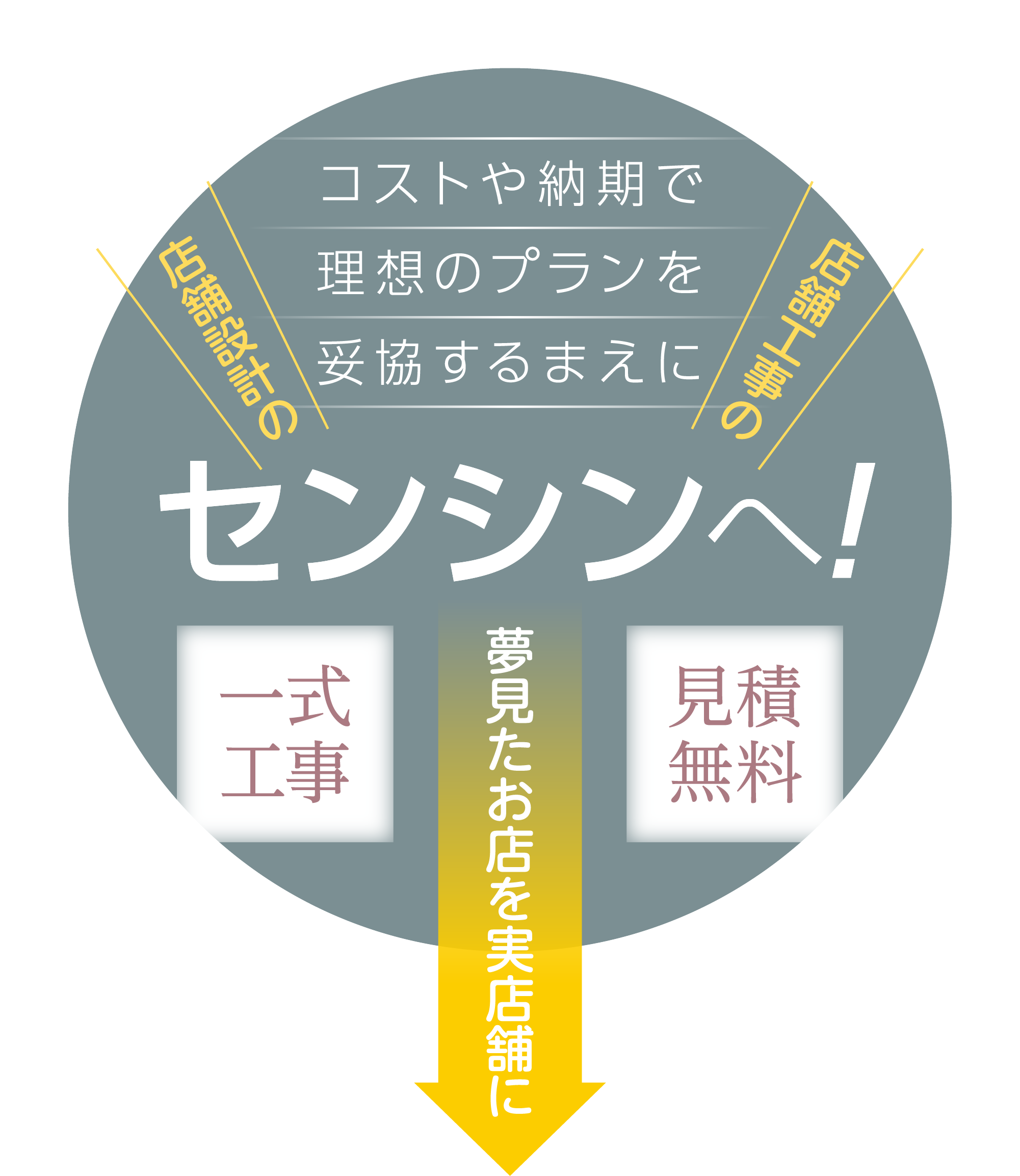 大阪・神戸の店舗工事・店舗デザインはセンシンへ